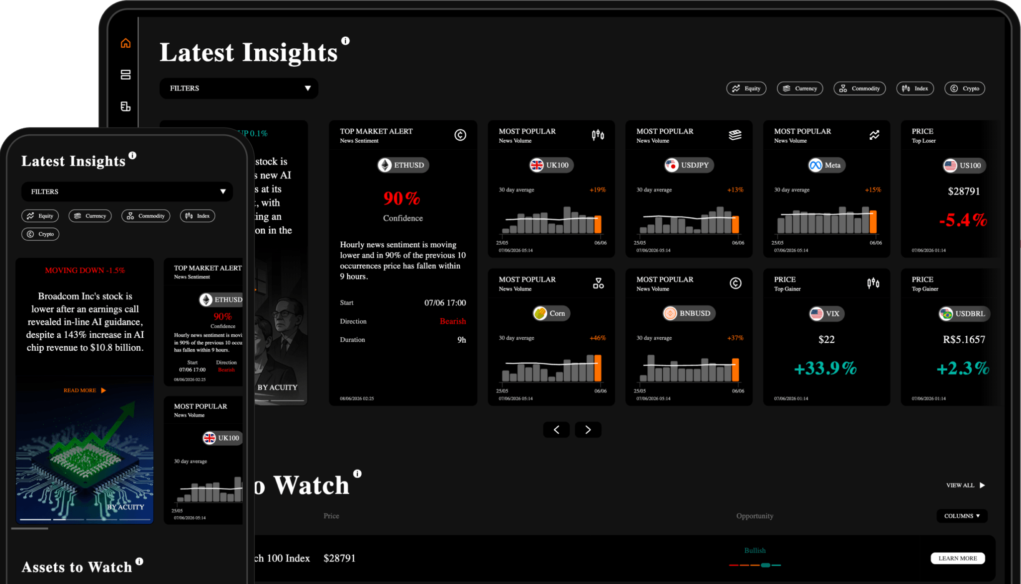 How to Use InsightPro for Smarter Trading: The Ultimate Trading Tool