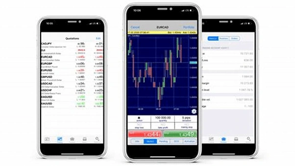 安裝 MT4 應用程序到移動電話